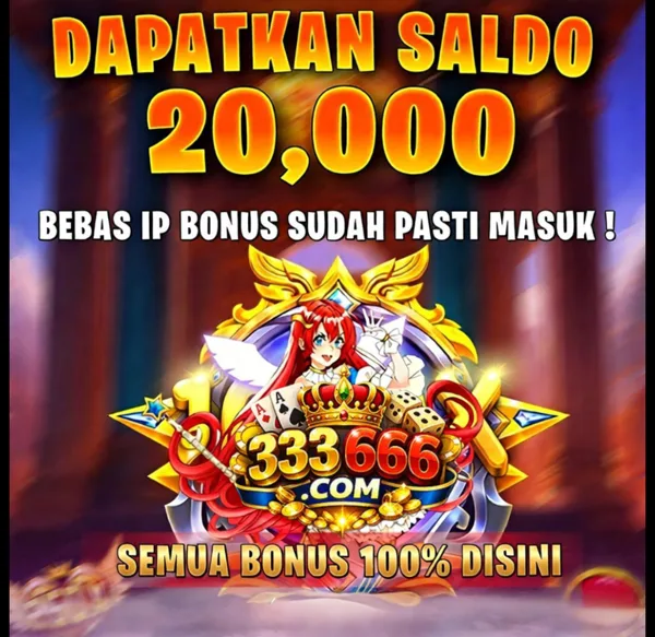 333666 Maxwin Pola Gacor Hari Ini